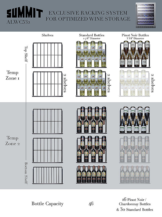 Summit ALWC532 dual-zone wine cellar with stainless steel trim, blue LED lighting, and adjustable shelves for Bordeaux and Burgundy bottles - MyAppliancesShop